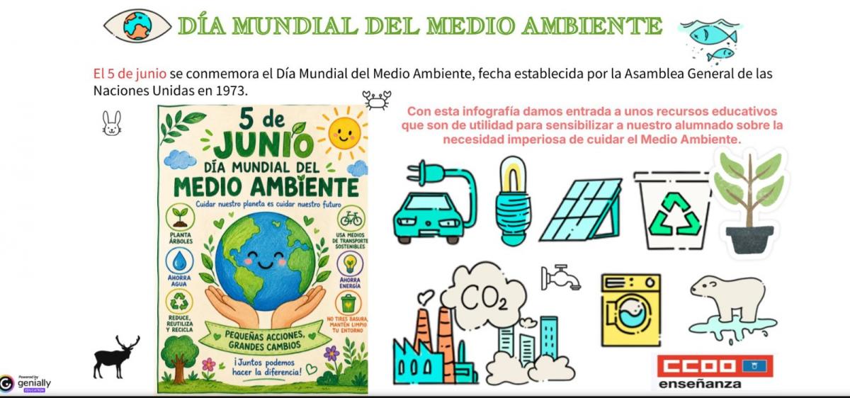 Día Mundial del Medio Ambiente