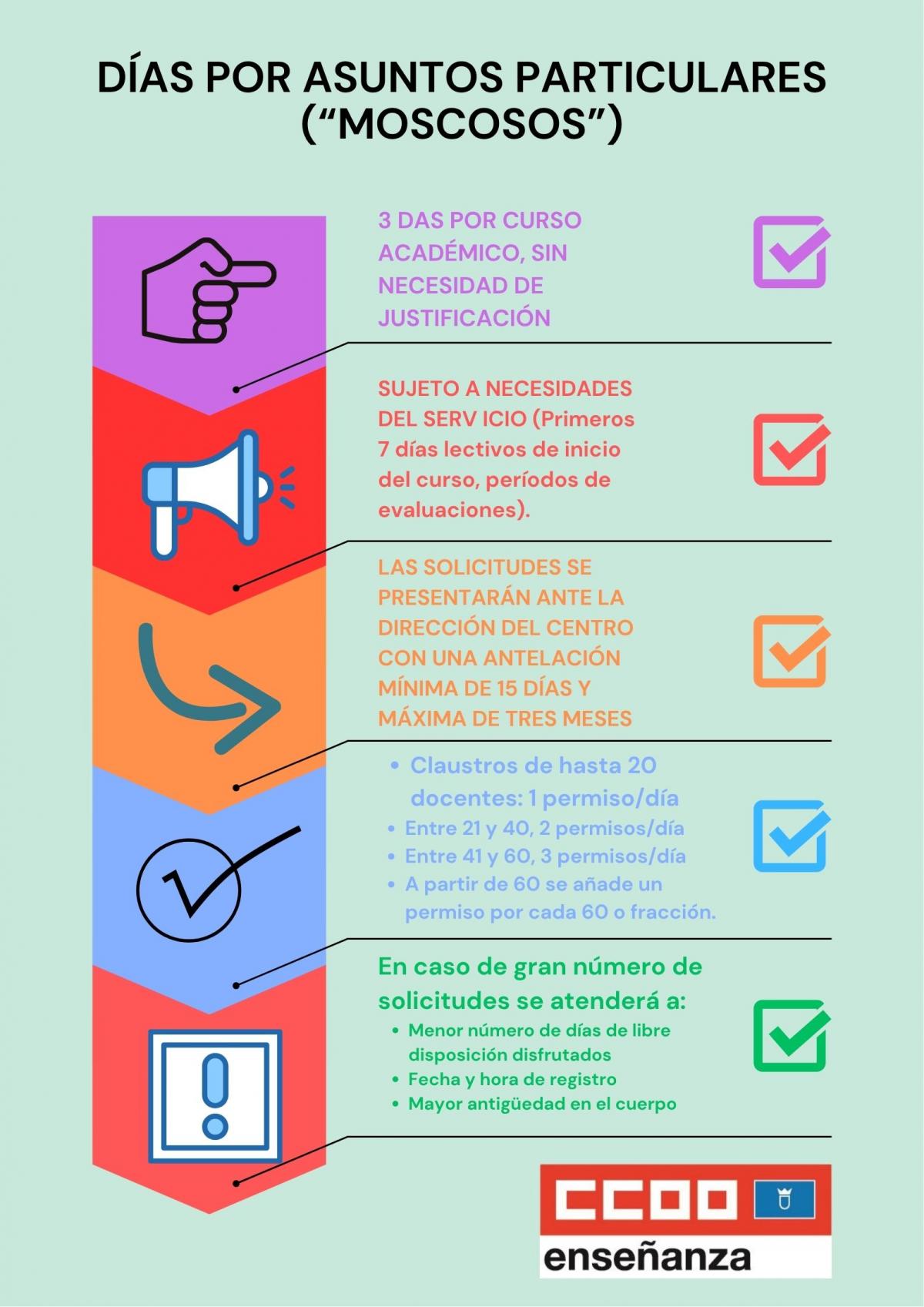 CARTEL MOSCOSOS