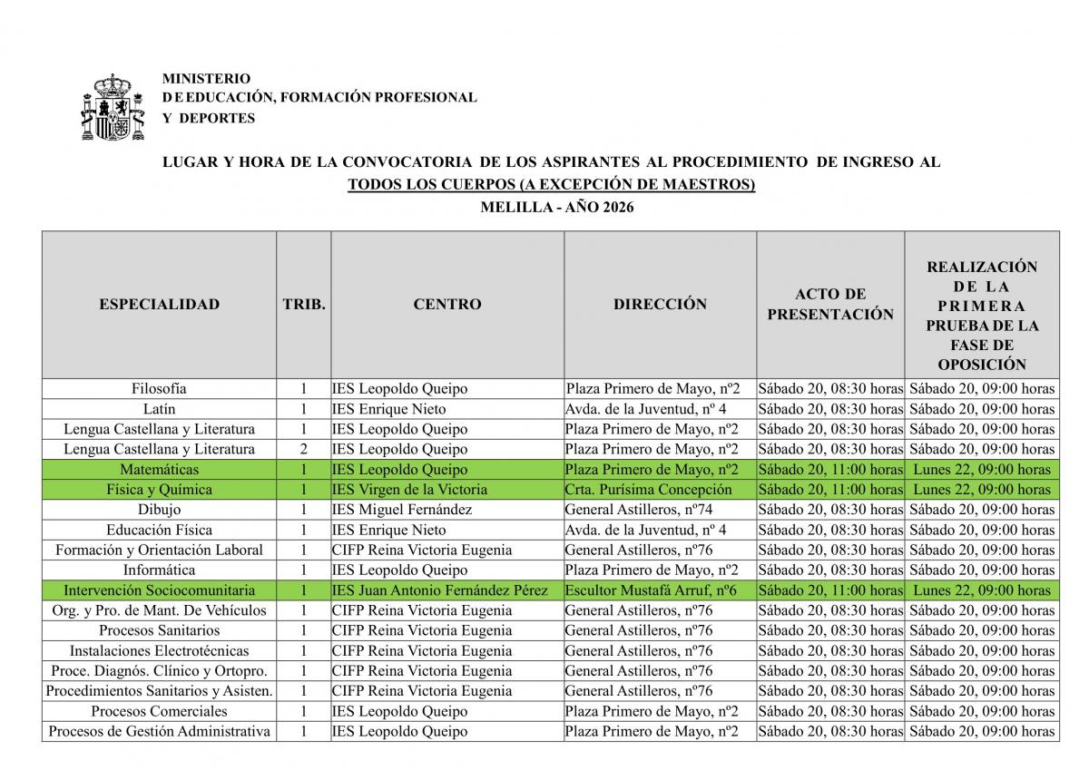 Tribunales 1